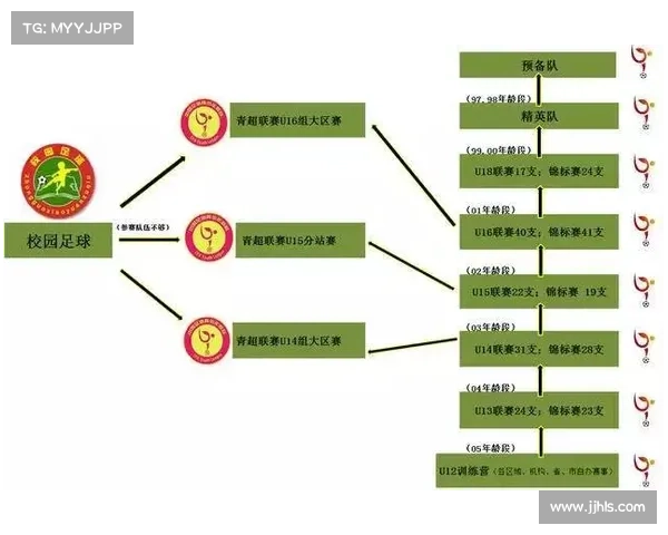 AI战术分析软件助力中小球队提升备战水平与竞技表现 AI战术分析软件助力中小球队提升备战水平与竞技表现