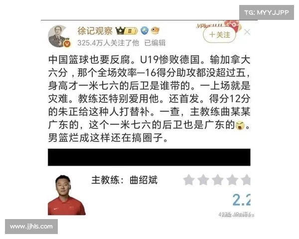 中国U19男篮迎战约旦求反弹 曲绍斌带队力争终结五连败 中国U19男篮迎战约旦求反弹 曲绍斌带队力争终结五连败